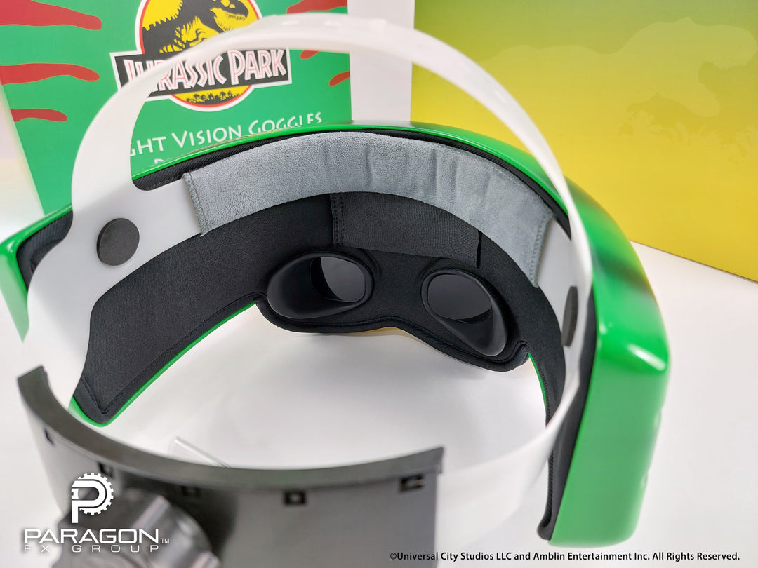 Night Vision Goggles